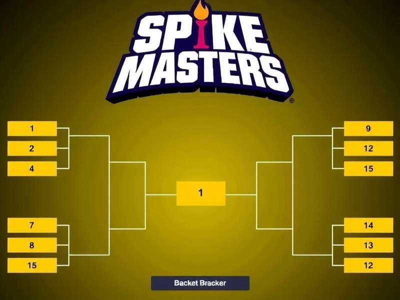 Spike Masters Indian Tournament Structure Spike Masters Tournament Bracket